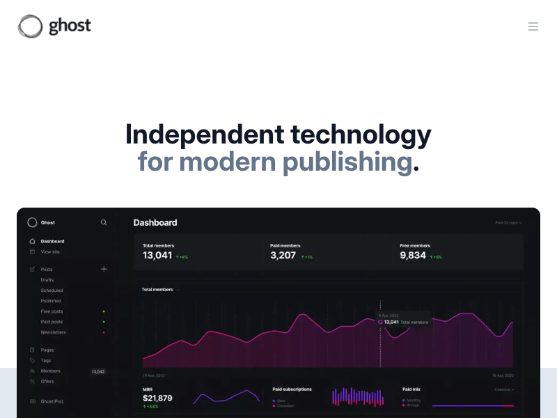 Ghost API