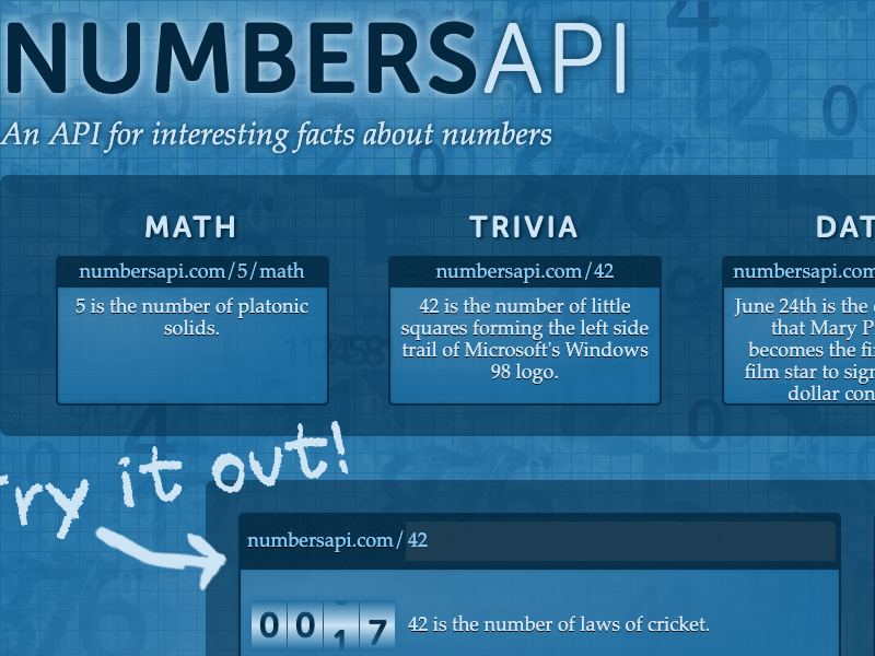 Numbers API