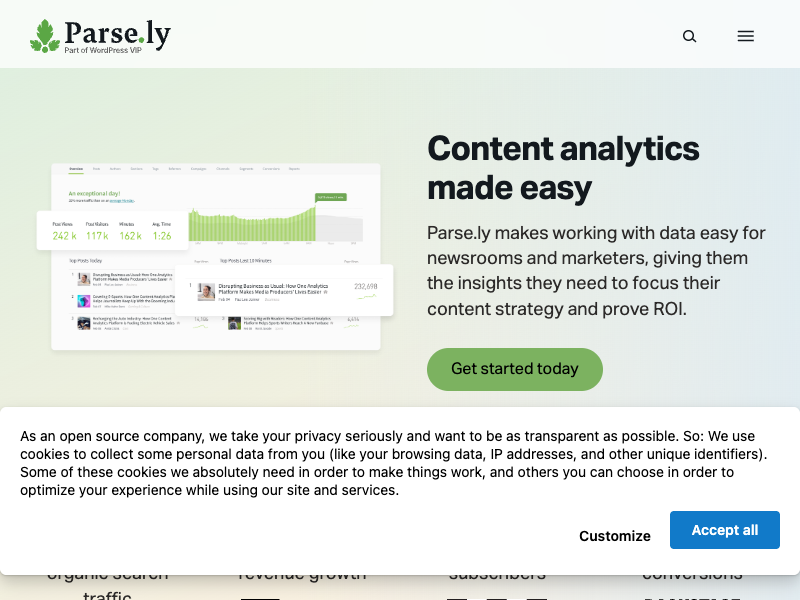 Parse.ly API