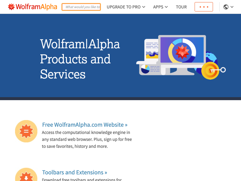 WolframAlpha API