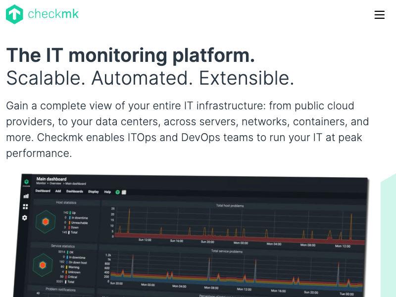 Checkmk API