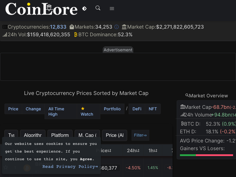 Coinlore API