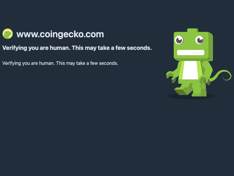 CoinGecko API