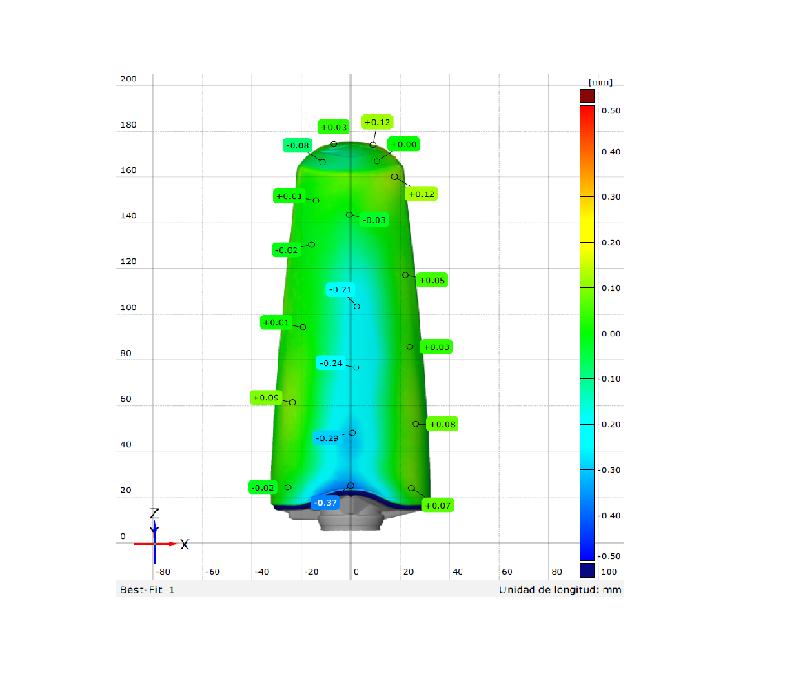 Análisis dimensional y tolerancias en ingeniería