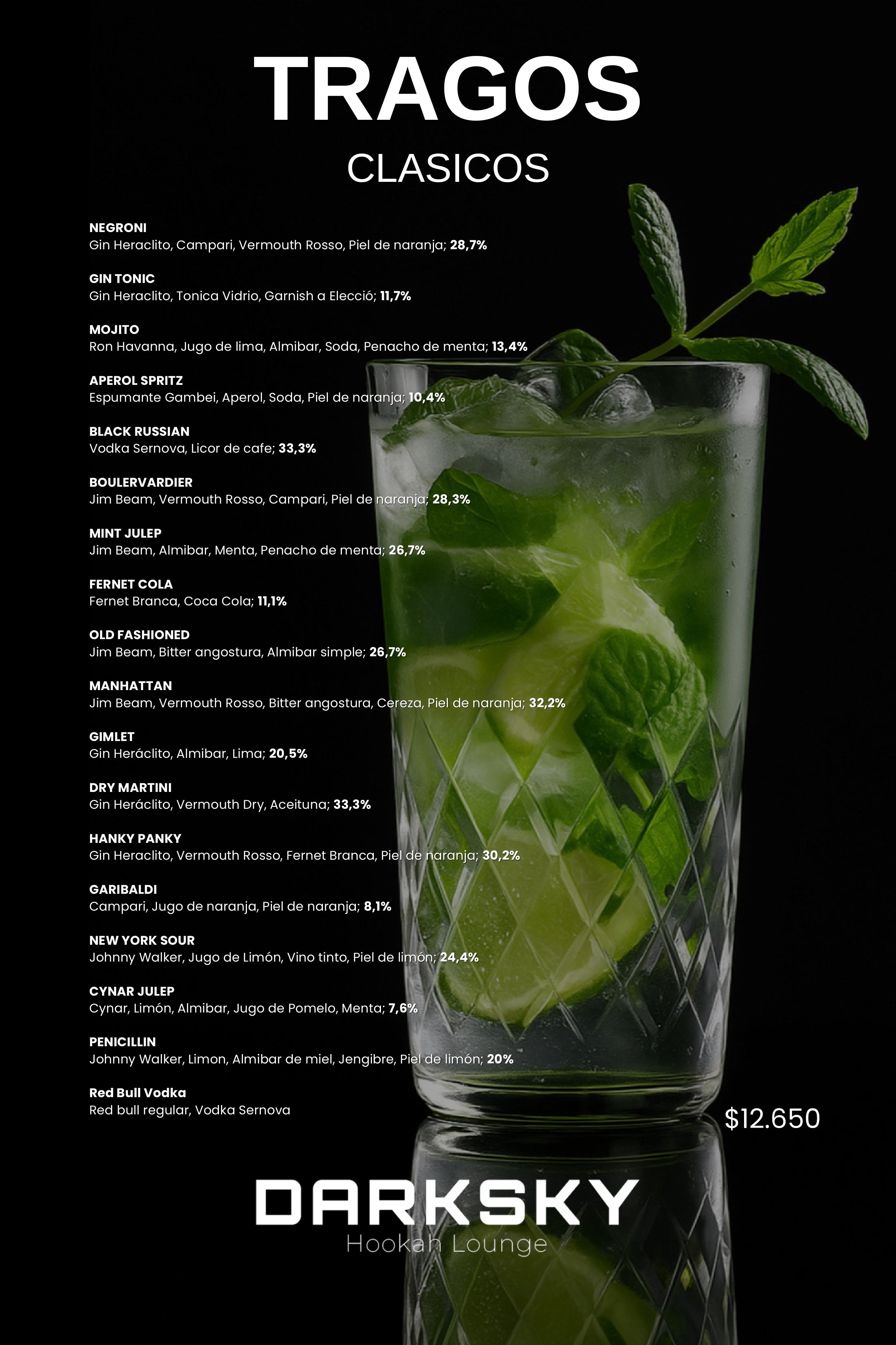 Tragos Clasicos