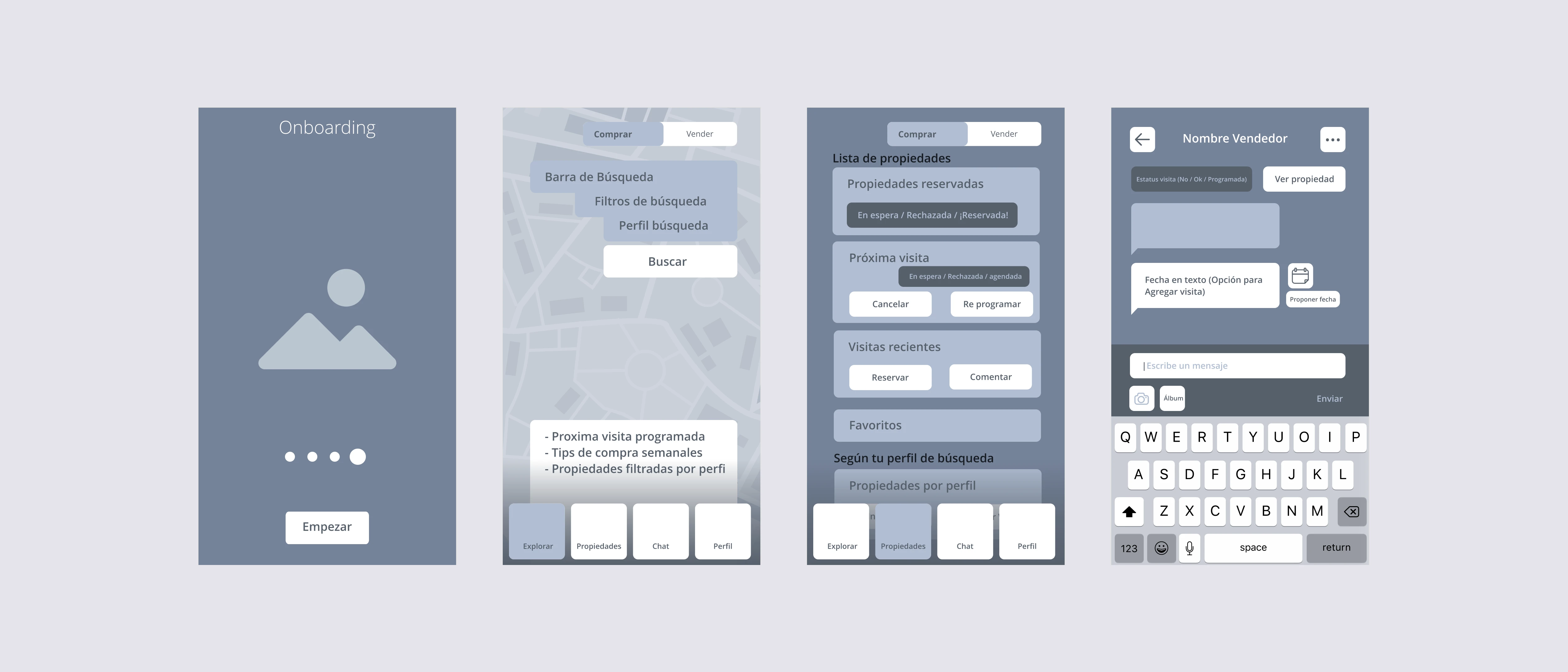 Medium-quality designs of the digital real estate project