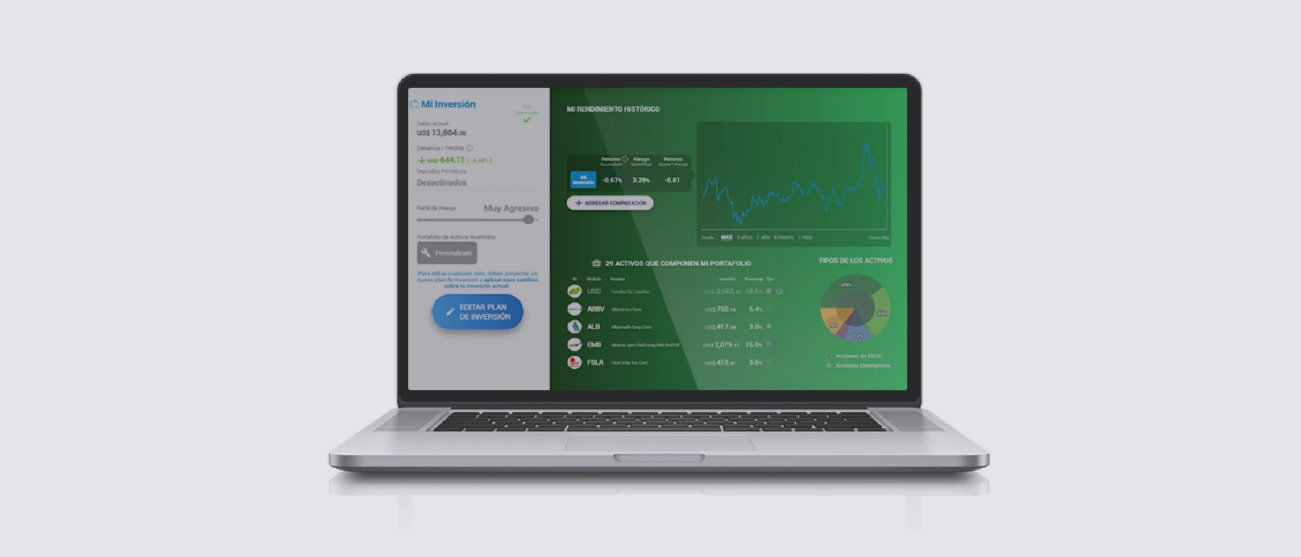 Preview of the initial design of the Quiena Investments platform