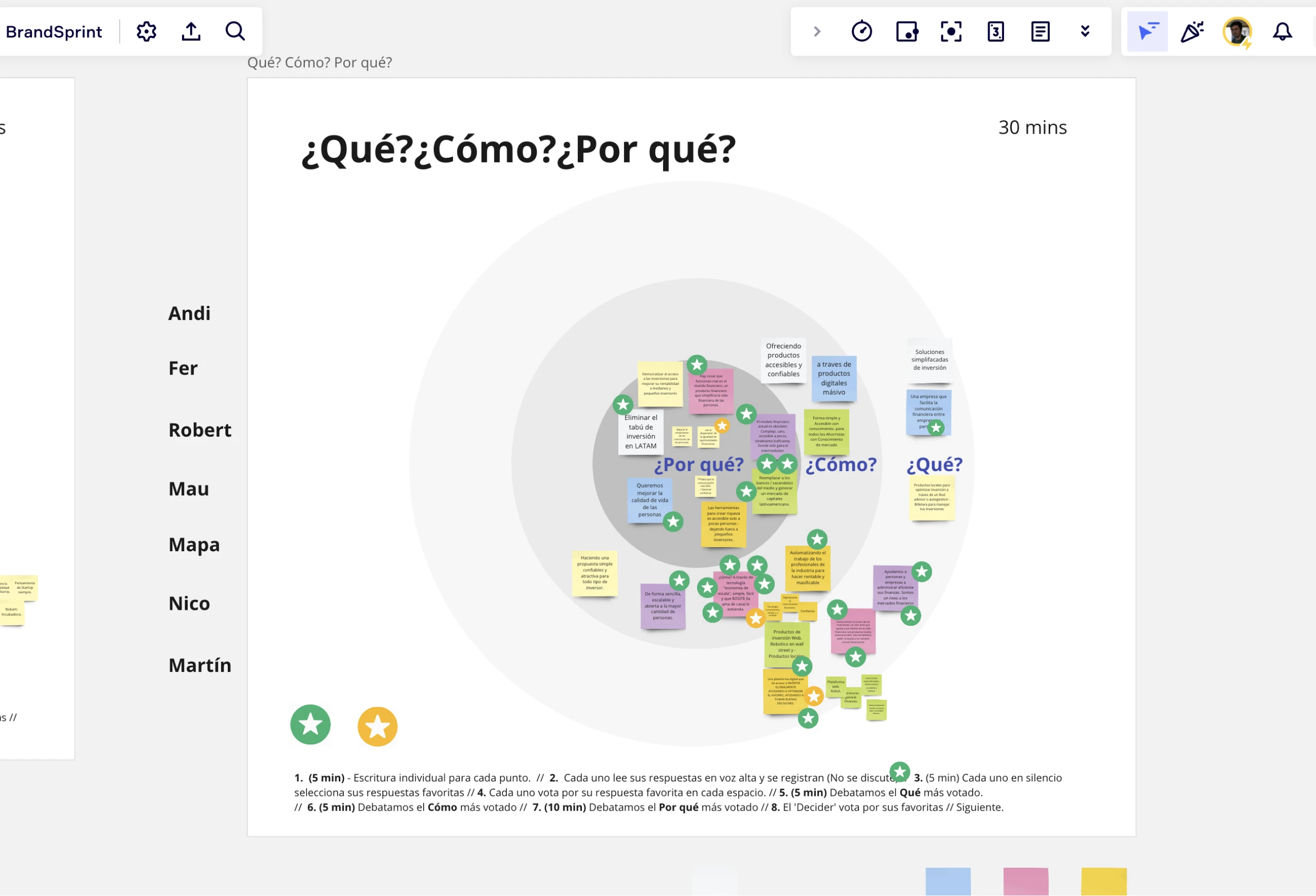 Simon Sinek's Golden Circle, part of a Brand Sprint workshop for Quiena Inversiones