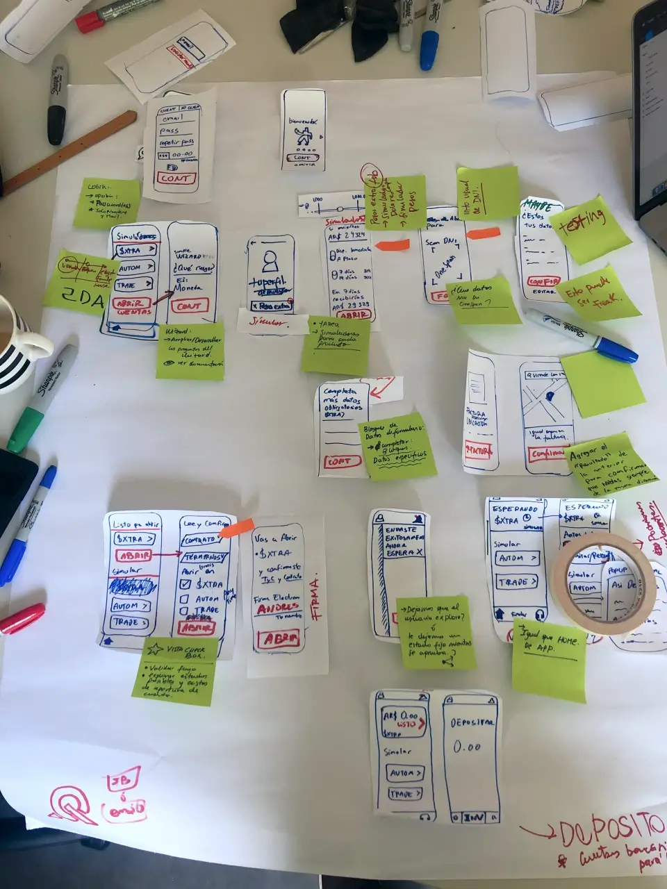 Low-fidelity designs resulting from workshops and co-creation processes