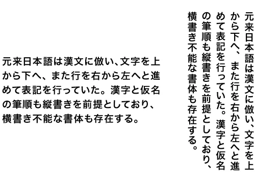 When Japanese text is set vertically (right) it’s read from top to bottom and the lines go from right to left. When it is set horizontally (left), it is read from left to right, like in European languages.