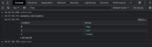 Listing data in a table using 