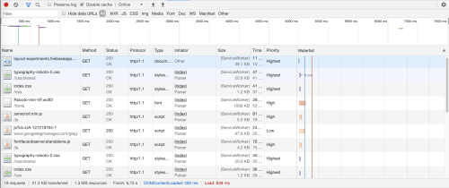 Network Panel Showing Results of a run