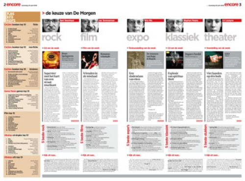 print magazine layout that we can emulate in print