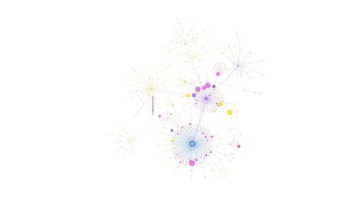 Requet map for CNN. Created from Request Map Generator