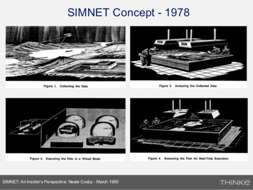 Simnet Concept Base Image