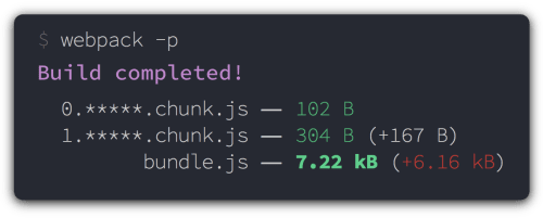 Webpack size plugin in action