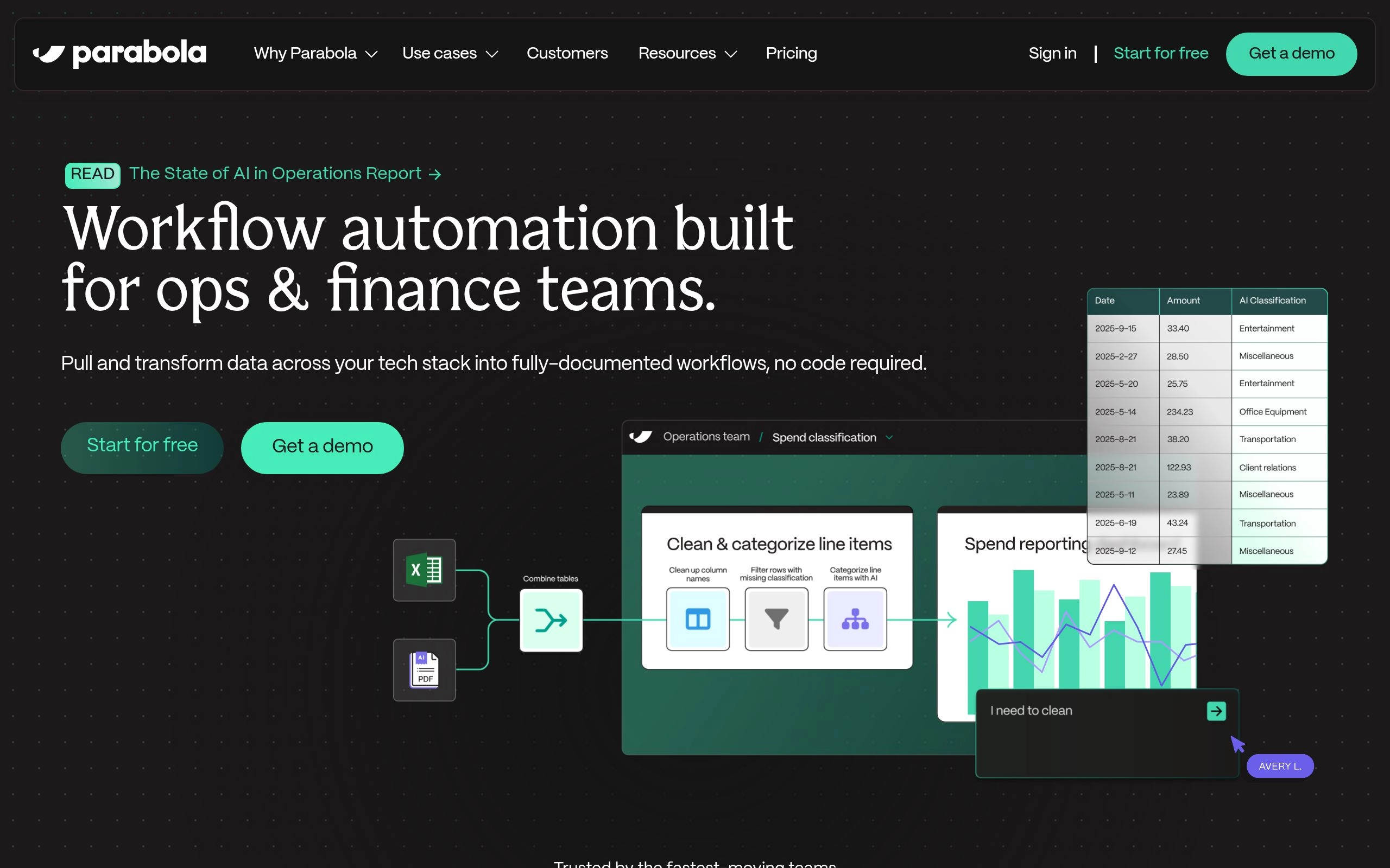 Parabola AI Software User Interface and Dashboard Screenshot Preview