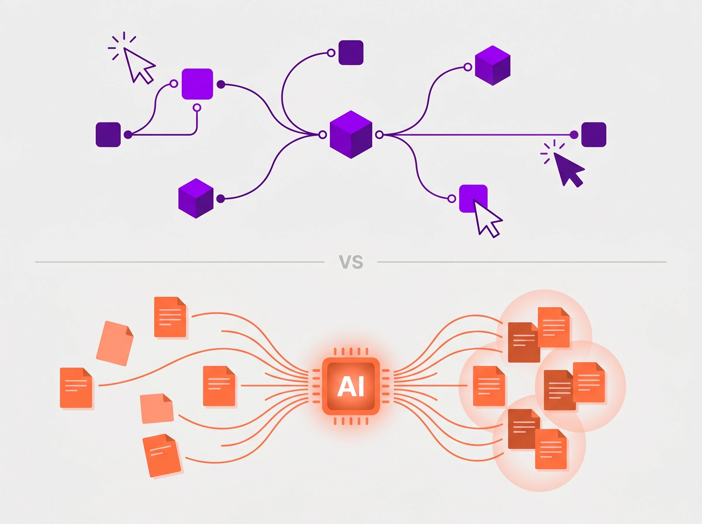 Manual Linking vs AI Automation Vertical split infographic showing manual cursors connecting nodes on top, and an AI core automatically clustering notes on the bottom