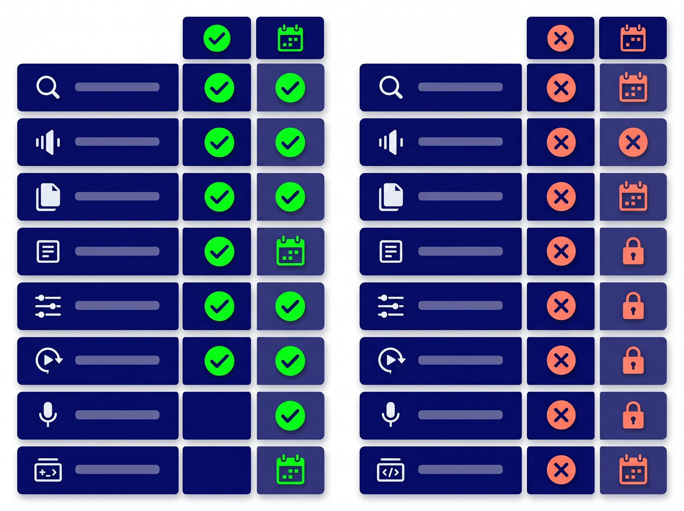 Free Tier vs Limited Trial Comparison Two-column comparison matrix infographic showing the difference between forever-free tiers and limited trials using checkmarks and lock icons