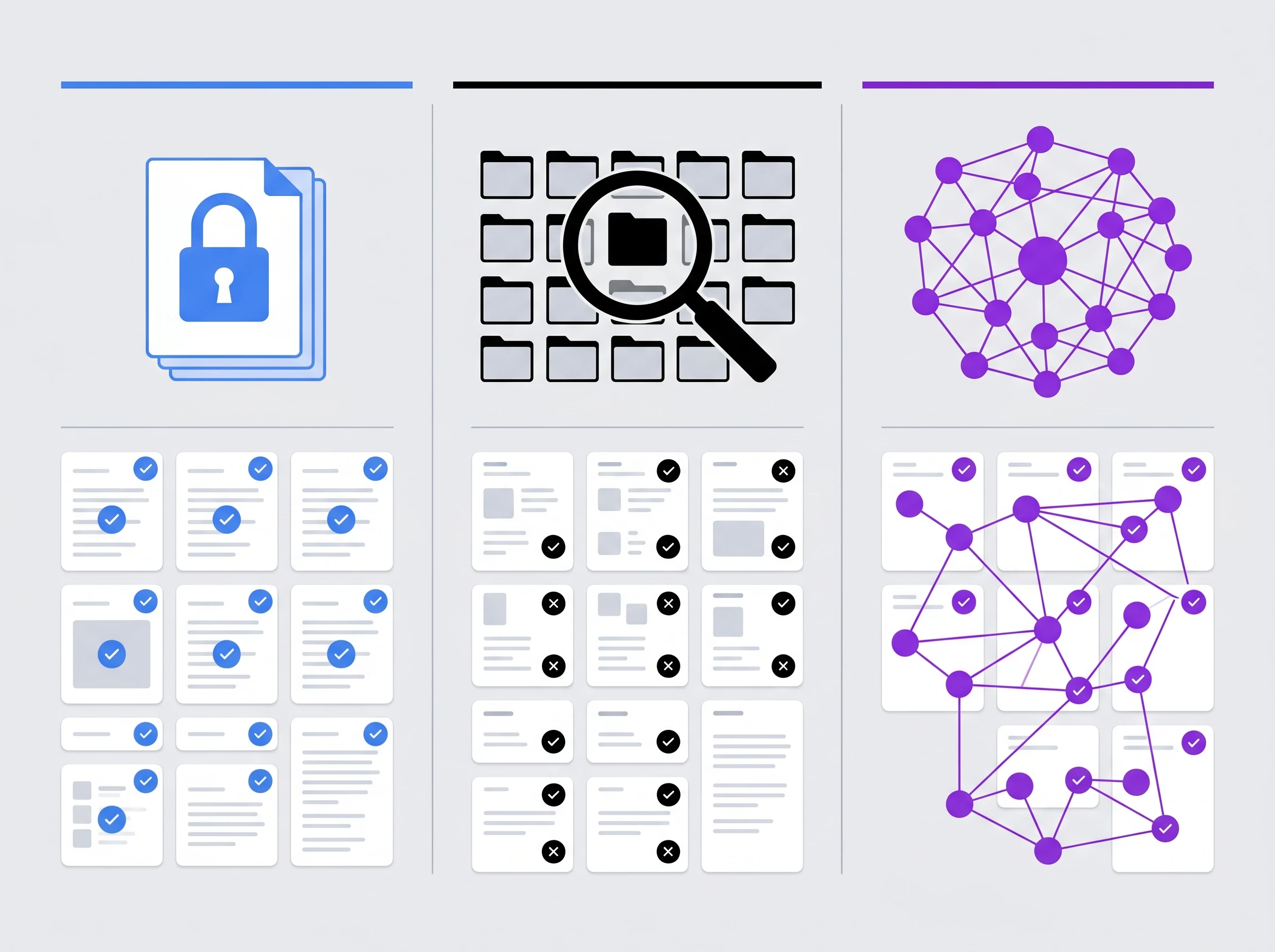 Three-column comparison of Google NotebookLM versus Notion AI versus Mem AI showing different knowledge management architectures