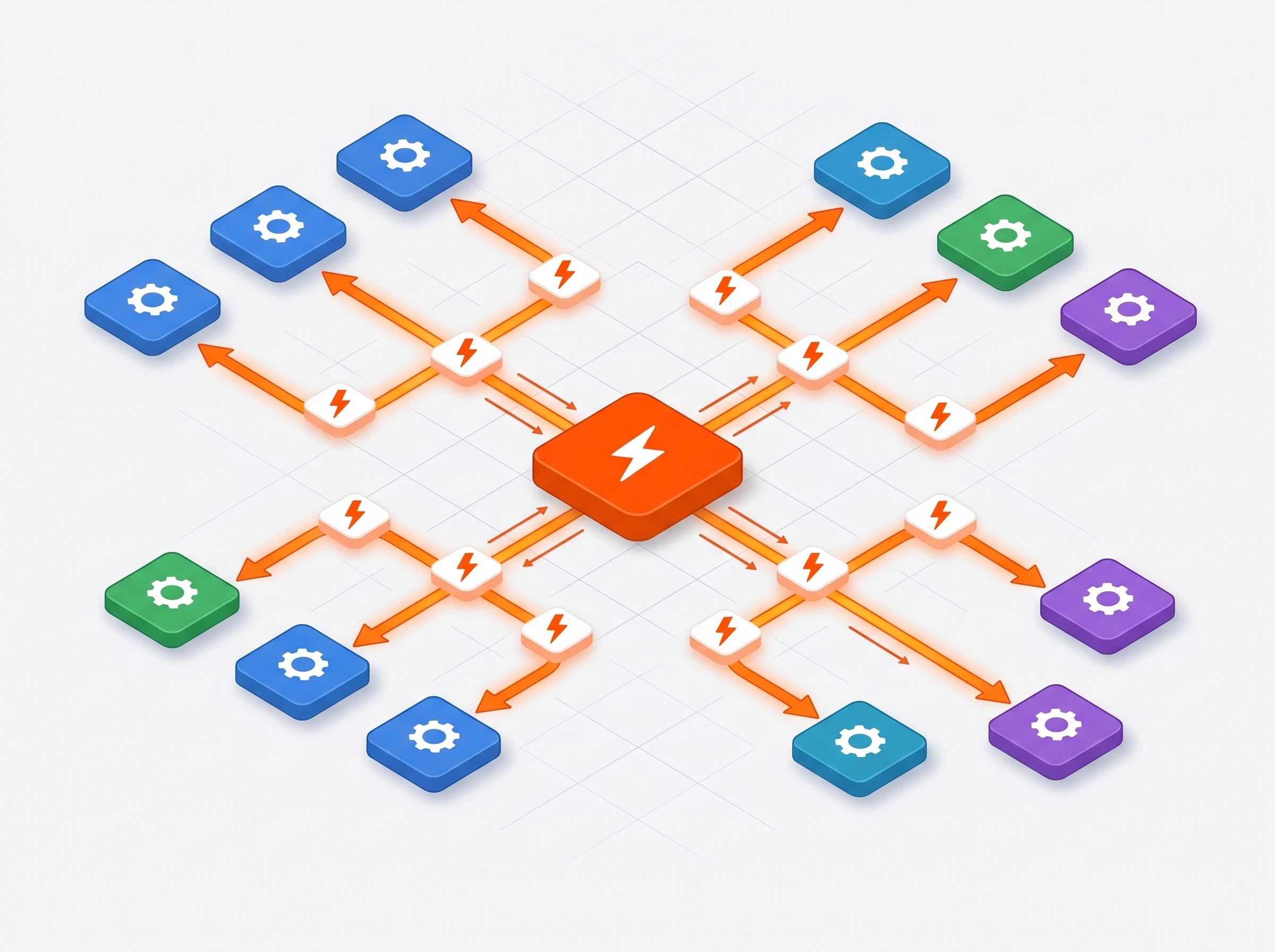 Isometric diagram showing Zapier as a central automation hub connecting email, project management, Slack, CRM, and reporting tools via triggers and actions