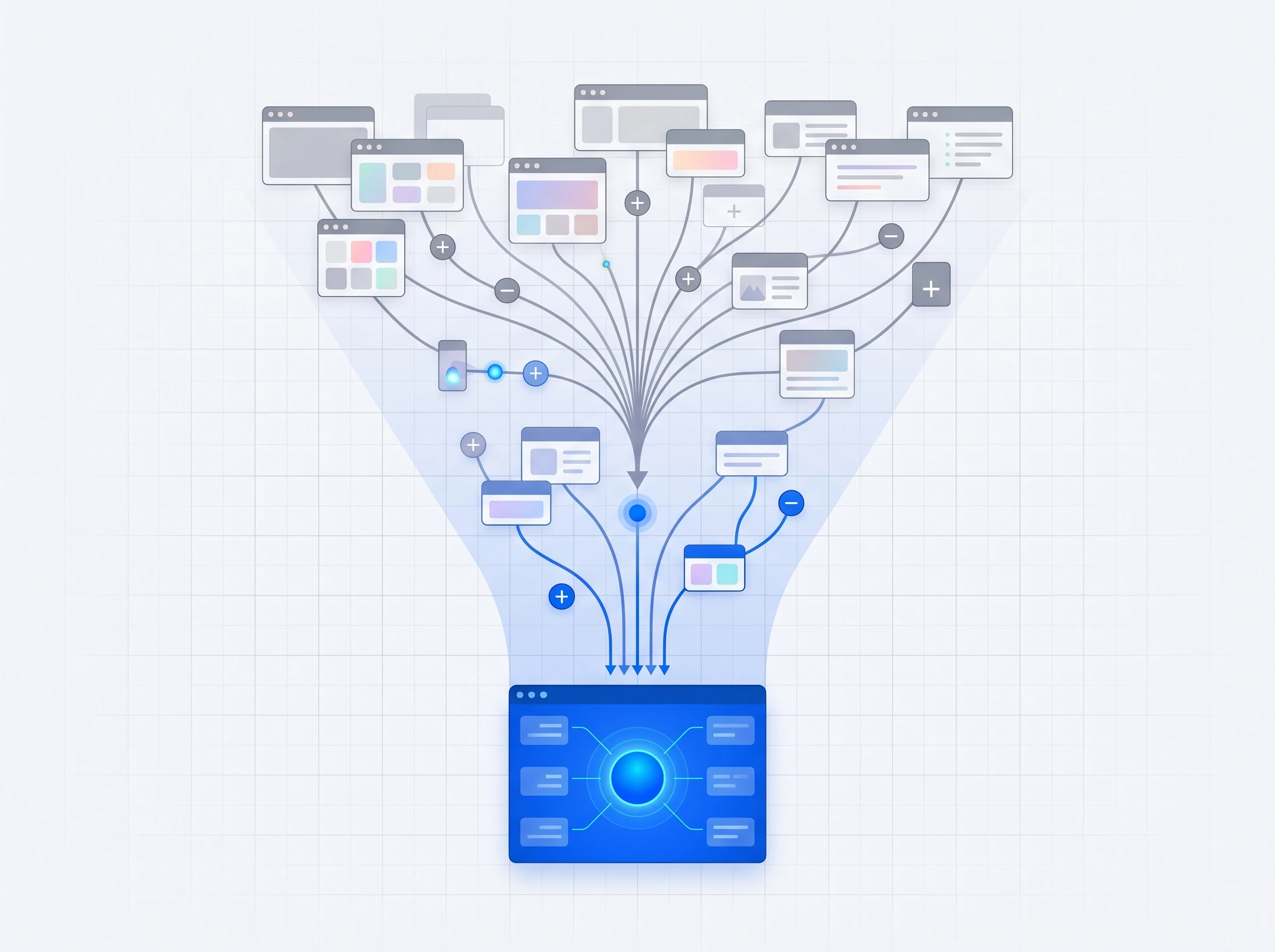 Vertical funnel diagram showing scattered app interfaces merging into a single organized dashboard