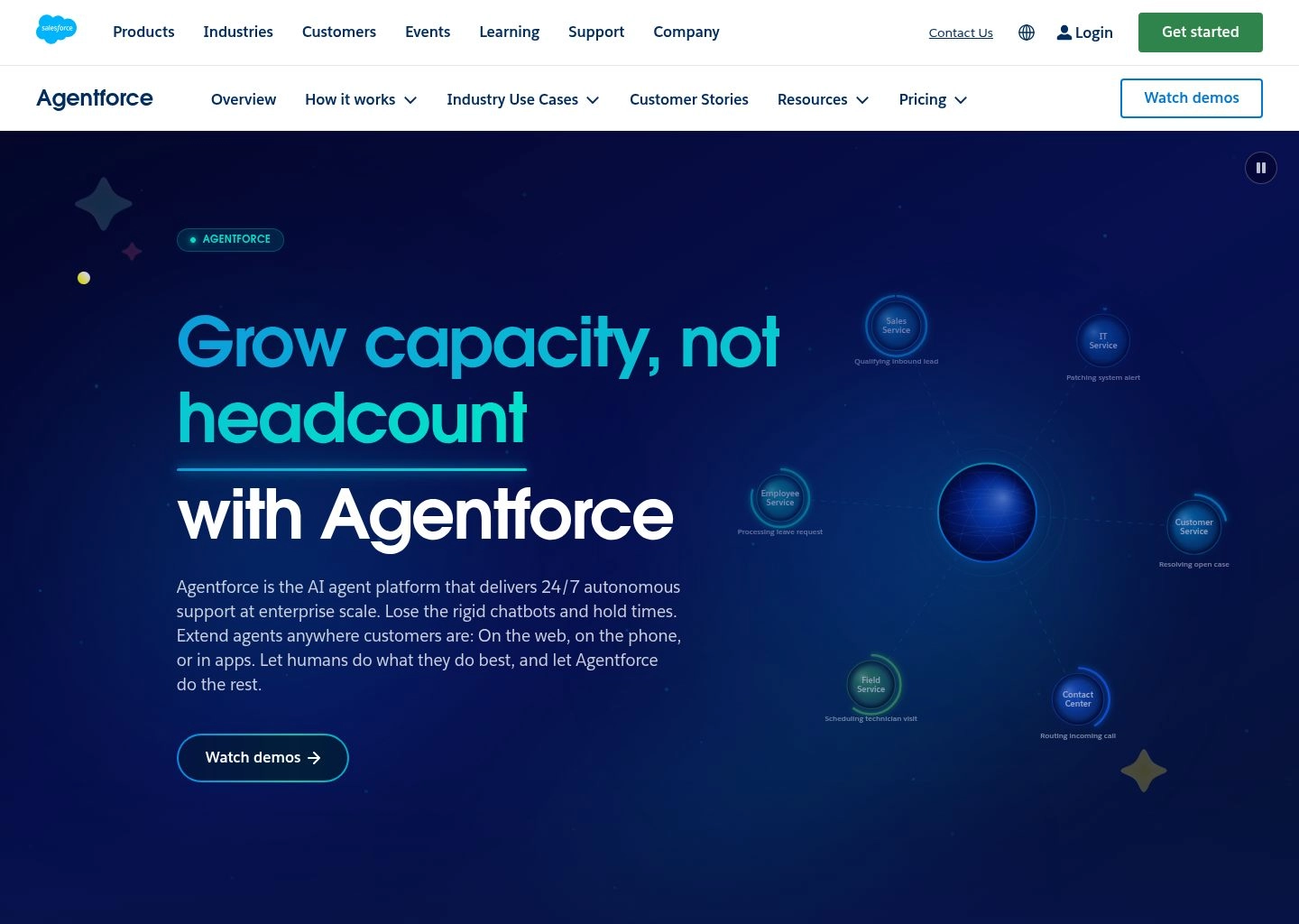 Salesforce Agentforce Autonomous CRM Workflow Console