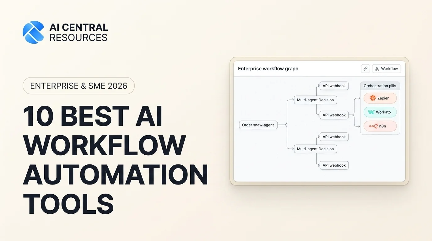 10 Best AI Workflow Automation Tools (2026 Tested)