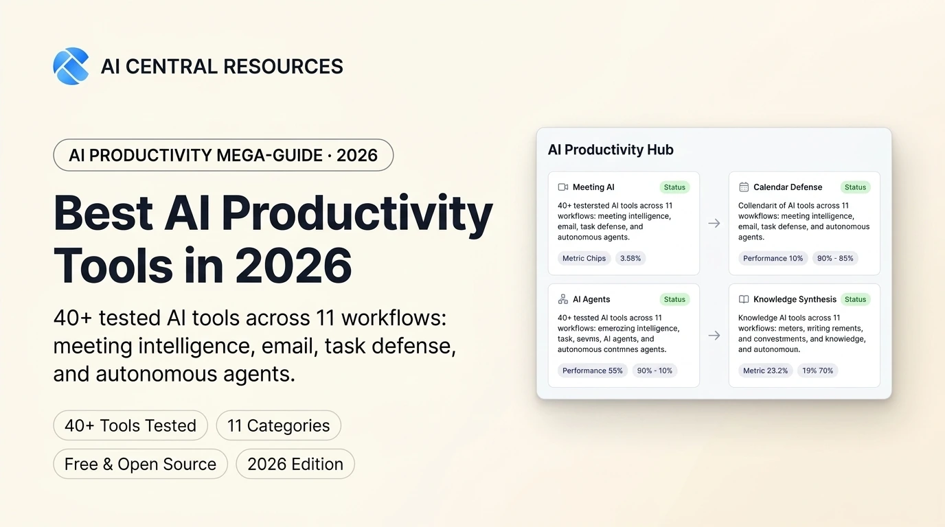 35 Best AI Productivity Tools in 2026 [Ranked & Tested]