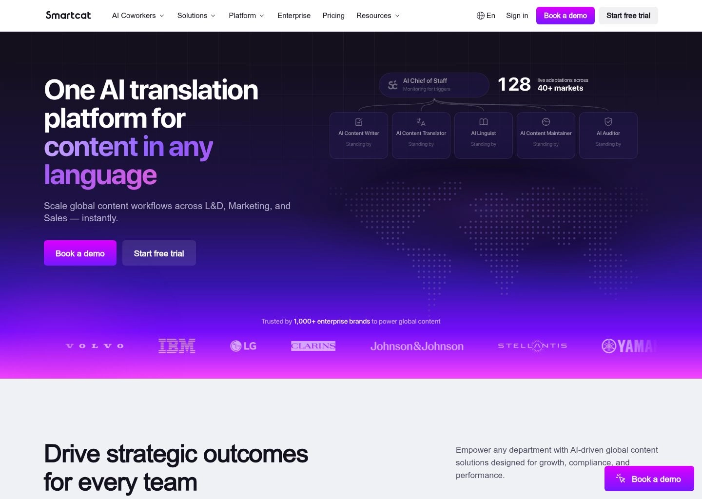 Smartcat Translation Management Platform and AI Review Interface