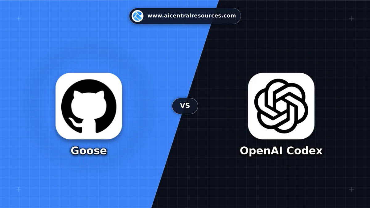 Compare Goose vs OpenAI Codex - In-Depth Feature Matrix, Pricing & Ratings Goose vs OpenAI Codex Comparison Battle Card: Features, Pricing & Performance Matrix in AI Coding Assistants