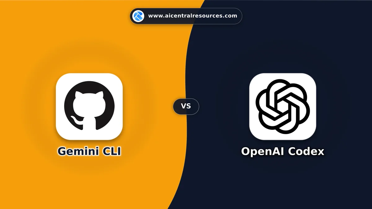 Gemini CLI vs OpenAI Codex Comparison Battle Card: Features, Pricing & Performance Matrix in AI Coding Assistants