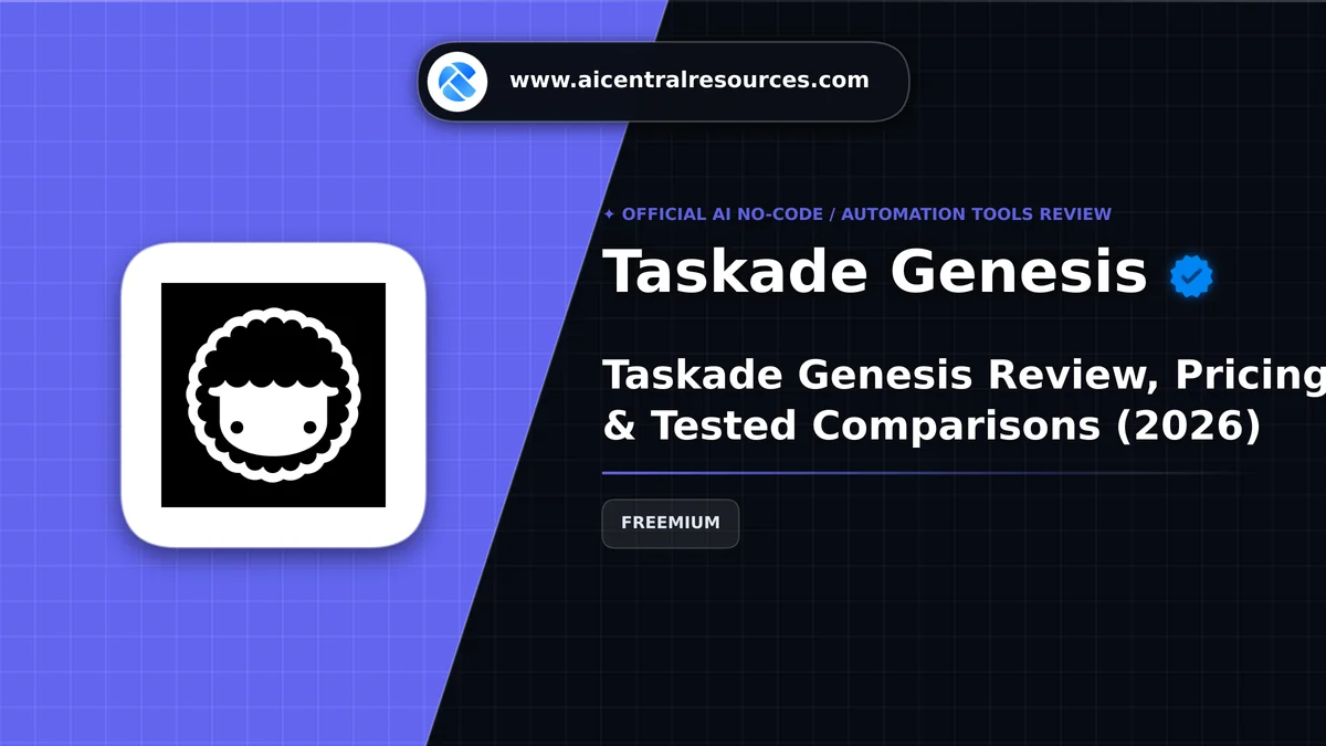 Taskade Genesis Review & Verification Card - AI Central Resources Taskade Genesis Review, Pricing Plans & Tested Comparisons (2026) - AI Central Resources