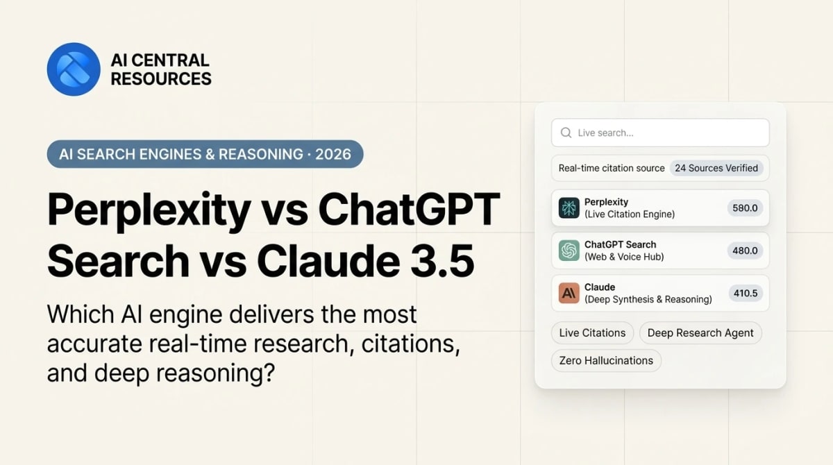 Perplexity vs ChatGPT Search vs Claude (2026): Search Battle