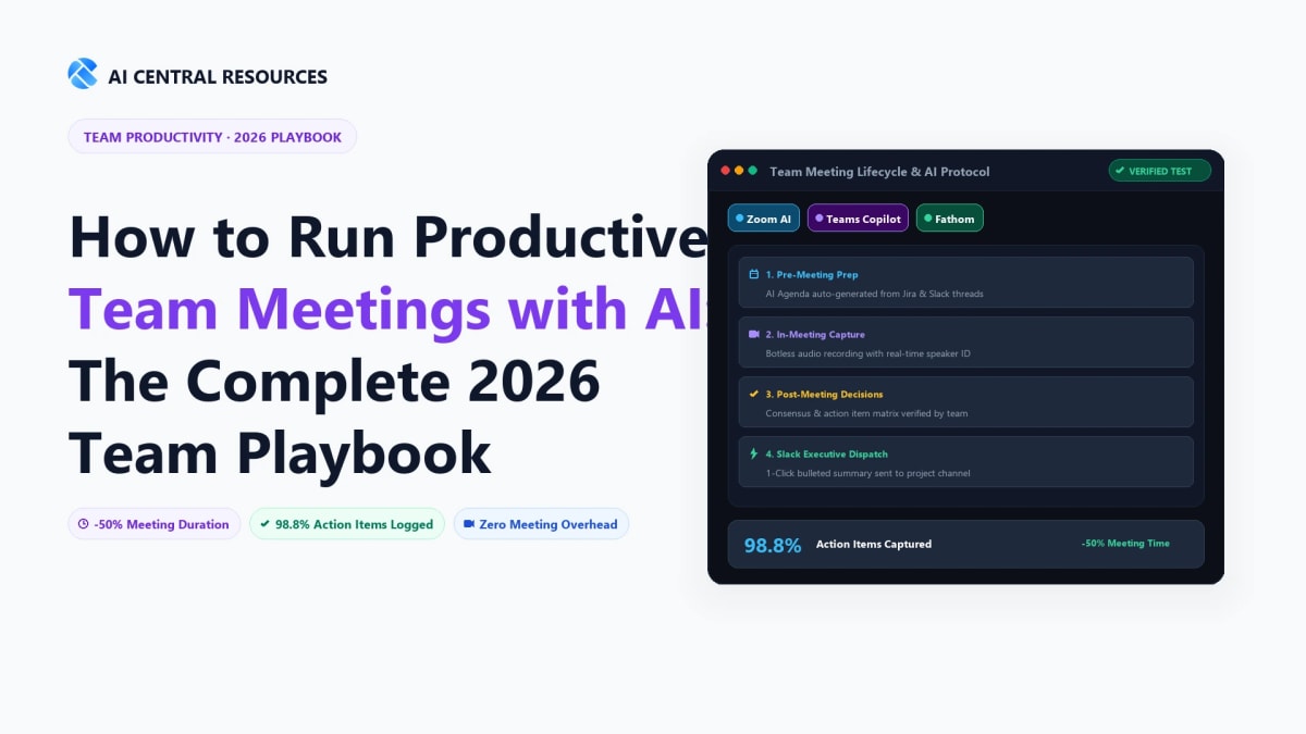 How to Run More Productive Team Meetings with AI in 2026 [Complete Playbook]