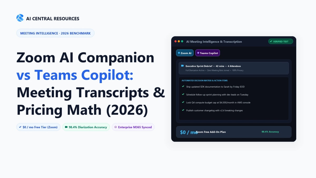 Zoom AI Companion vs Microsoft Copilot (2026): Enterprise Meeting AI Tested Side-by-Side