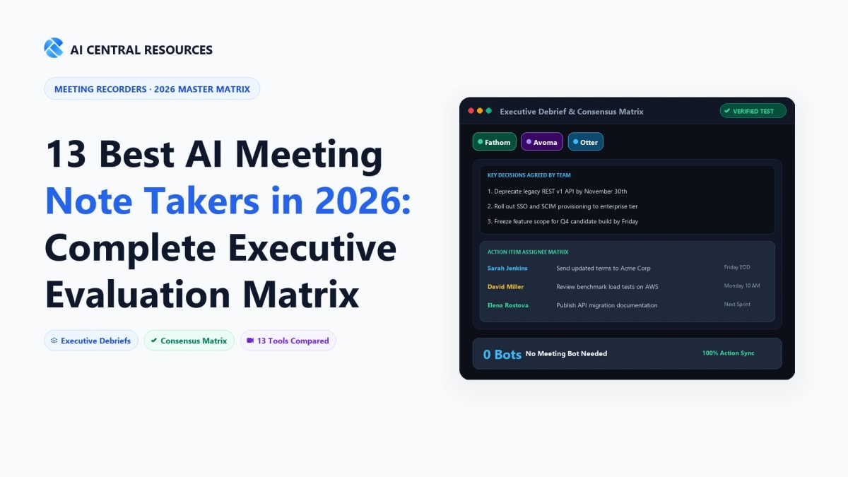 13 Best AI Meeting Note Takers in 2026 [Ranked & Tested]