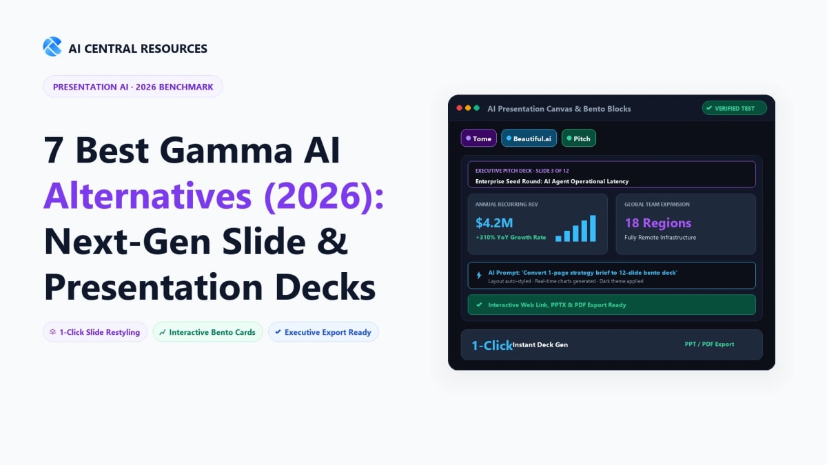 7 Best Gamma AI Alternatives (2026): AI Presentation Tools