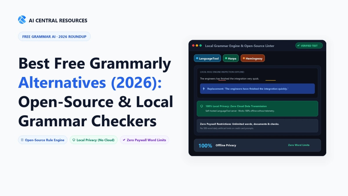 Best Free Grammarly Alternatives in 2026 (No Subscription Required)