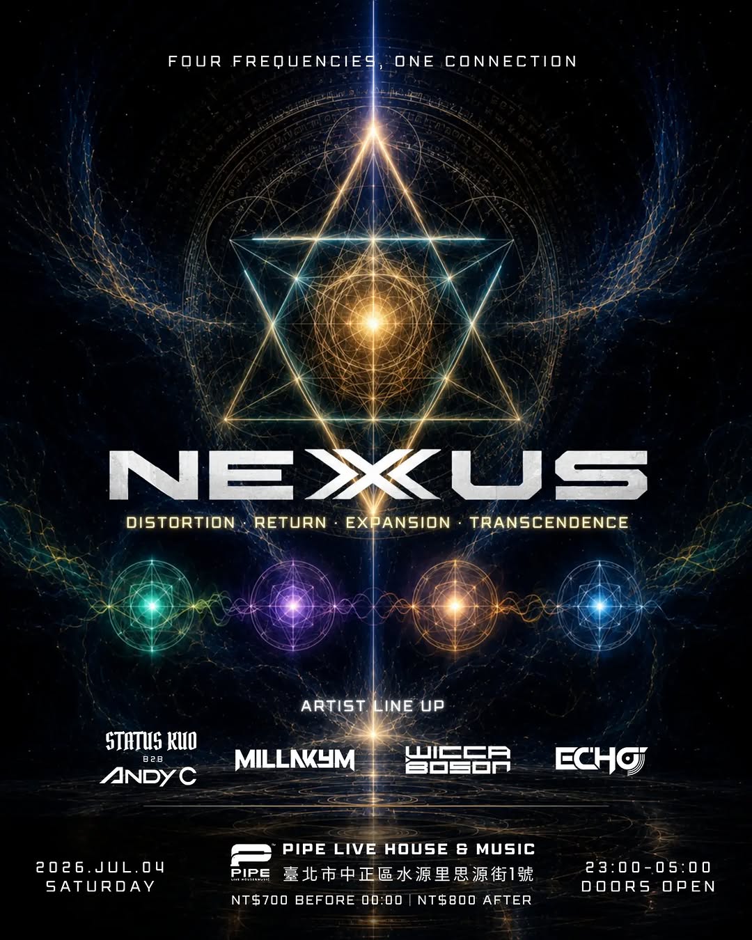 NEXUS for Liberation