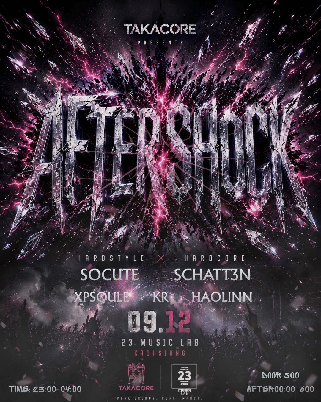 AFTERSHOCK