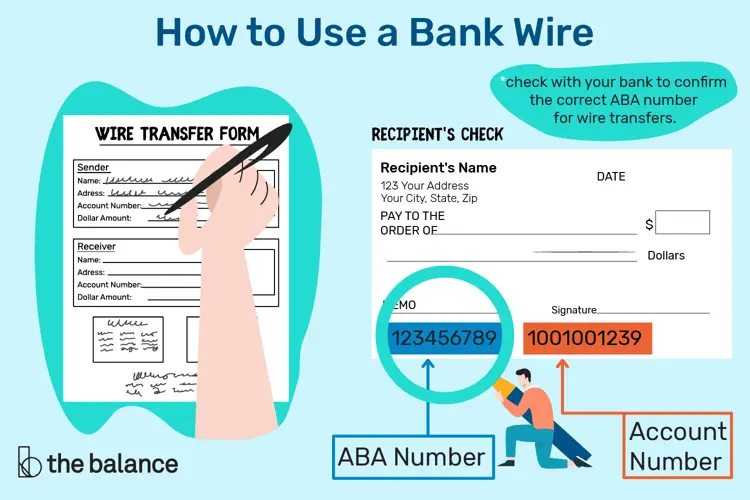 The Future of Money Transfers Fast, Secure, and Convenient Electronic Remittance