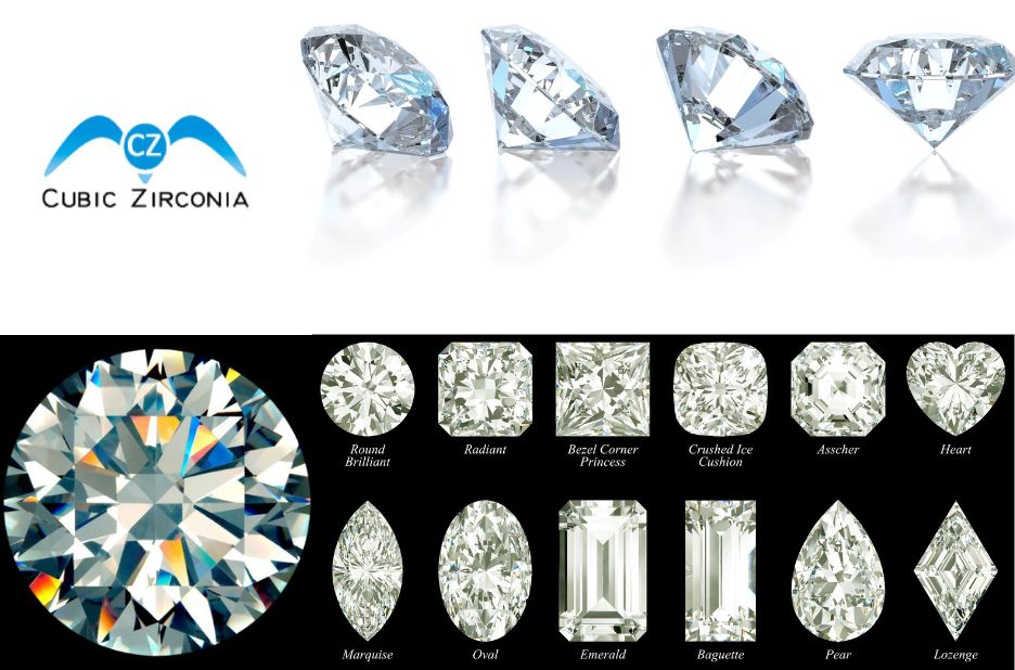 Lab Created Gems: Sustainable Sparkle for Every Moment