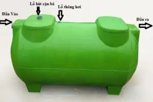 Hầm biogas giá bao nhiêu - Tìm hiểu chi phí và lợi ích của hầm biogas