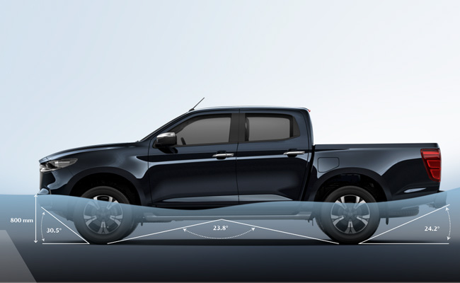 Vận hành Mazda BT-50