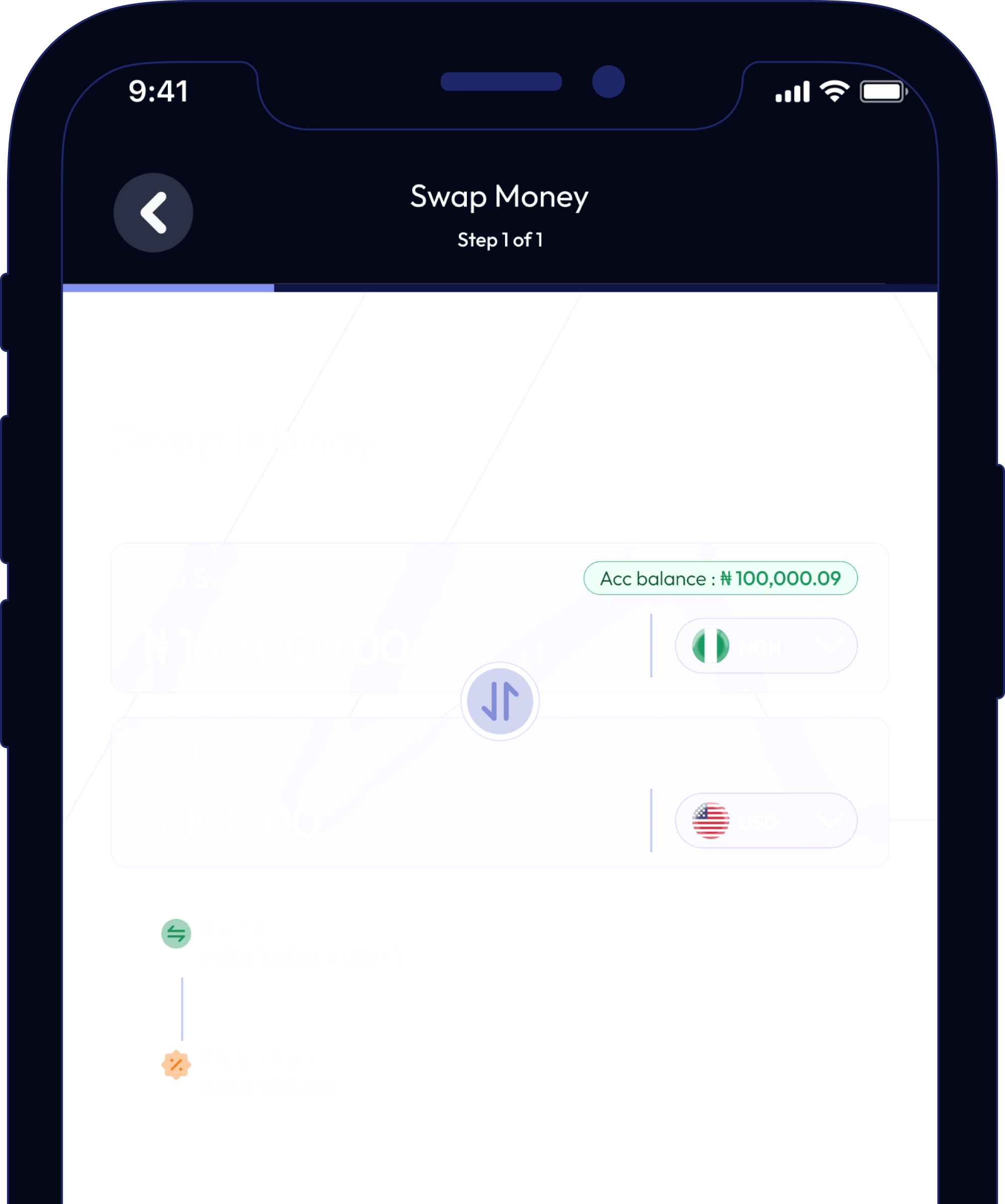 Travel Smart, Spend Smarter