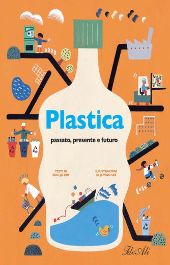 Plastica passato, presente e futuro