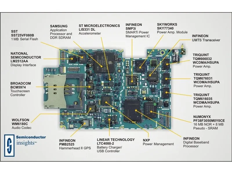 iPhone 3G Teardown