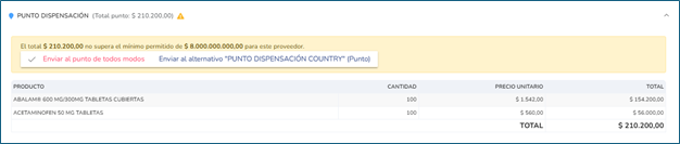 Ver Resumen Precompra