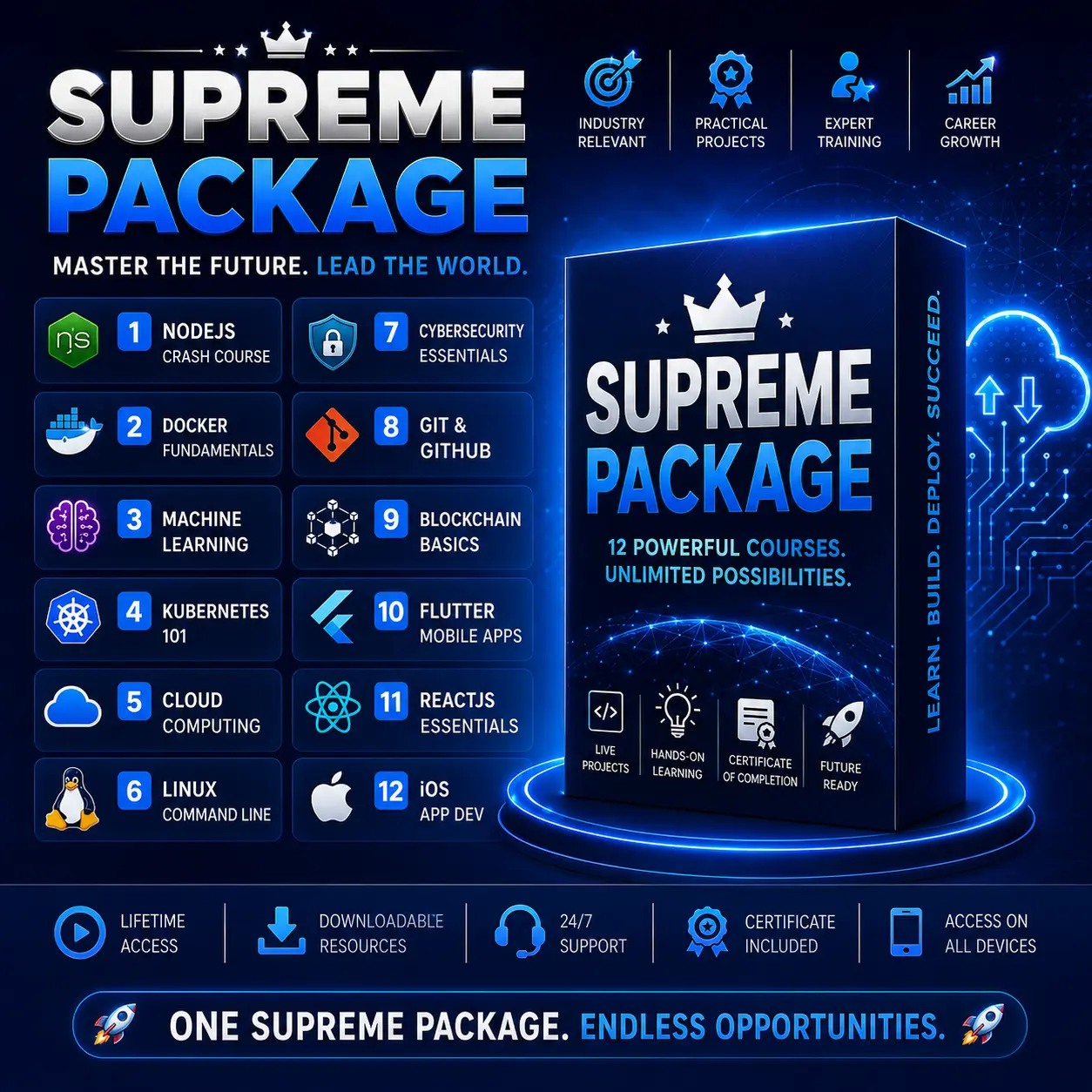 SUPREME PACKAGE